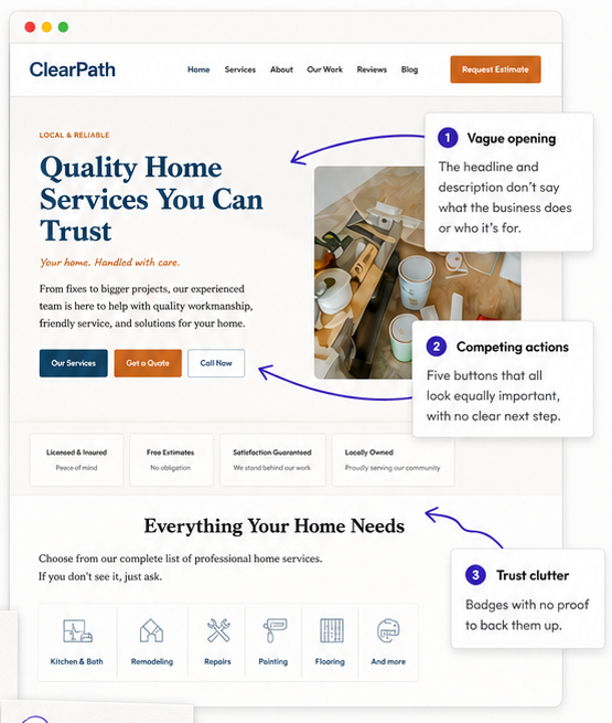 Annotated fictional ClearPath homepage showing a vague opening, competing actions, and trust clutter.